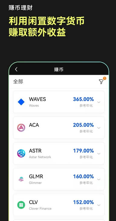 交易行情图